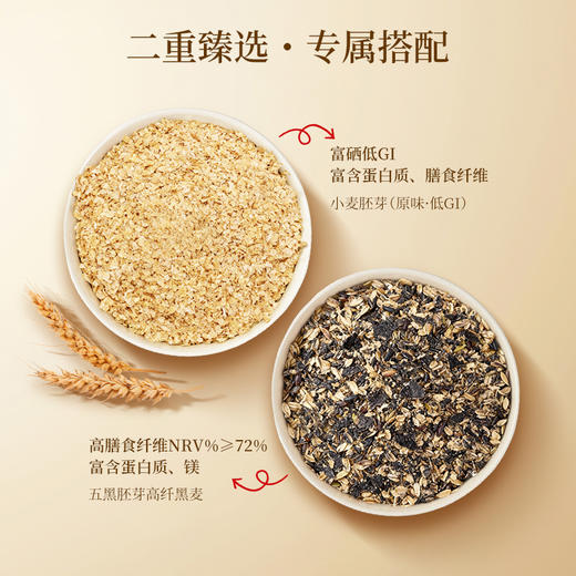 精力沛金装优系列 ·鲤享活力·小麦胚芽礼（吉祥）1.94kg 商品图1