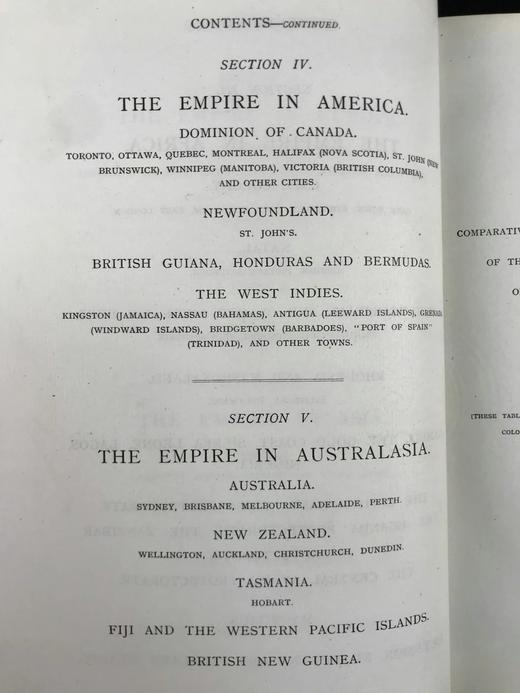 犊皮（vellum）限量版！约1901年 大英帝国首府和名人录 配大量插图 精装大16开 商品图6