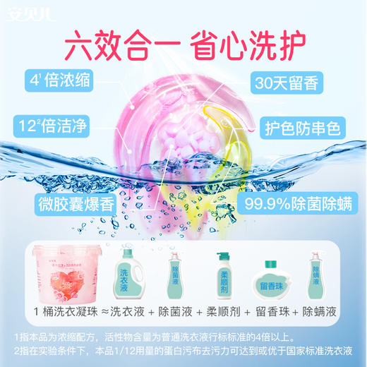 香水玫瑰3D洗衣凝珠72粒 (3腔洗衣凝珠） 商品图4