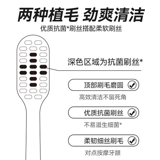 牙博士幻海系列牙刷幻海净护牙刷1支 商品图8