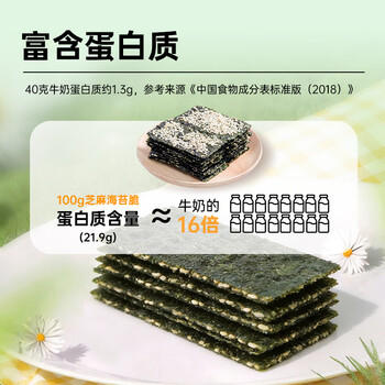 波力海苔脆片儿童休闲零食即食紫菜芝麻夹心脆罐装144克（约72包） /休闲食品 /海味零食 /海苔 商品图6