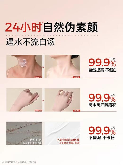 乎刻素颜霜80g+30g+5g*2 商品图3