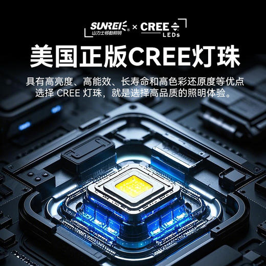 山力士 星光480 480流明IPX8级防水 轻量攀登头灯 商品图3