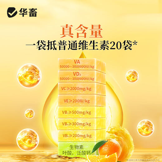 【社群专享】华畜真多维 鸡鸭鹅猪牛羊补充维生素提高产蛋率营养活性高效果好 商品图3