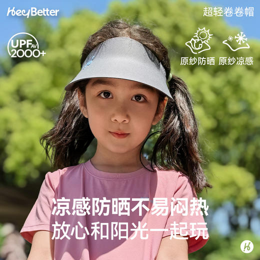 【HeyBetter】图案空顶帽 商品图2