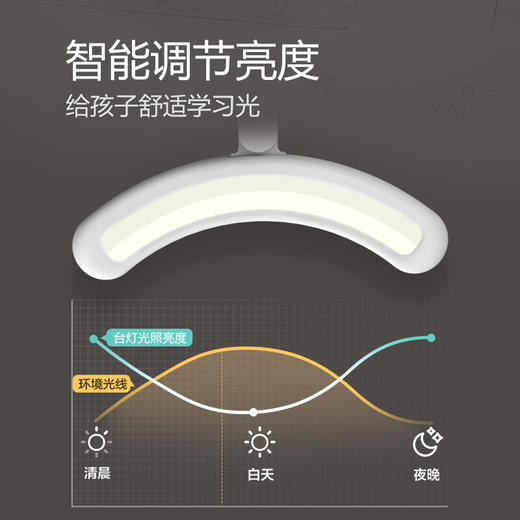 公牛 台灯国AA级防蓝光护眼台灯ML-A012C-CS 商品图4
