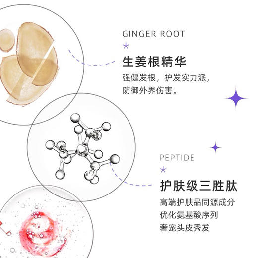 【卡诗洗发水元气姜】柔韧顺滑 清爽控油 强健发丝 80ml*3瓶 商品图1