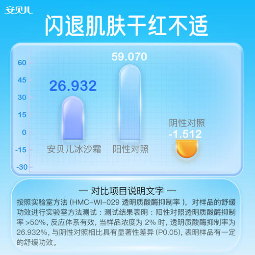 宝宝积雪草舒缓冰沙霜 100g 商品图3