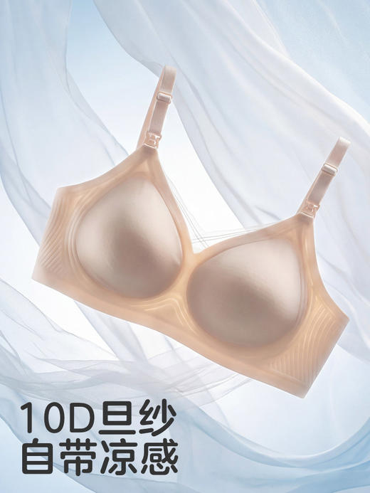 【夏日凉感哺乳文胸】可优比哺乳文胸夏季薄款10A抗菌无痕孕妇产后喂奶透气聚拢防下垂 商品图1