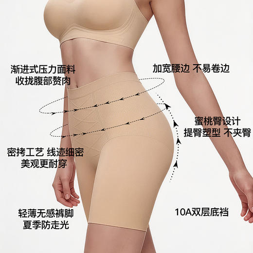 官网299！两条装郡家轻塑提臀无痕防走光安全裤  内裤+安全裤+塑身裤三合一 蜜桃臀高腰打底裤平角裤女 商品图0