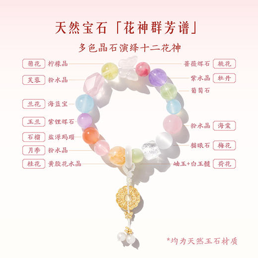 【故宫饰品】花神多宝水晶手串海蓝宝黄水晶紫水晶女款毕业生日礼物 商品图1