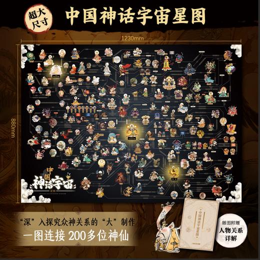 【官方正版】《中国神话百科》赠礼：中国神话宇宙性星图 ；神话人物关系详解手册；龙生九子藏书票国风创作栩栩如生 商品图2