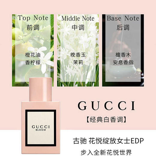 【香港免税店🇭🇰】GUCCI古驰花悦女士EDP浓香水100ml·香港直邮X_bba 商品图6