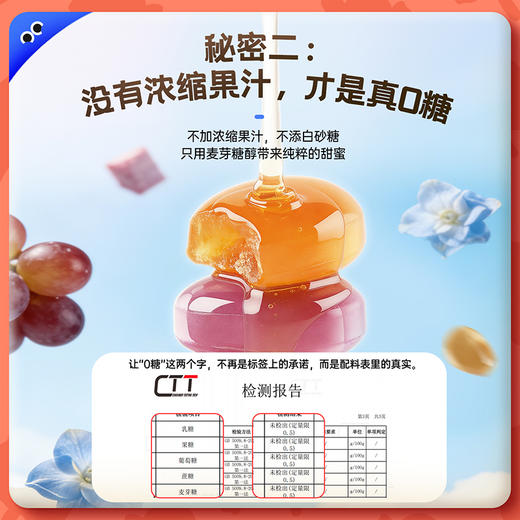 【新品必拍】未零0糖五彩风车软糖12g起 儿童糖果棒棒糖VC营养Q弹好吃 商品图2