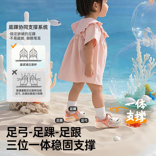 基诺浦机能鞋夏季关键鞋海底总动员系列GB2443 商品图7