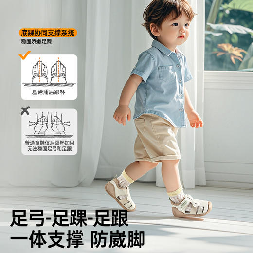 基诺浦机能鞋夏季关键鞋孟夏季时光系列GB2429 商品图6