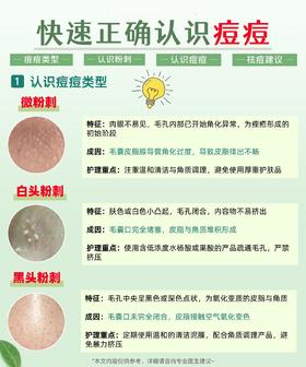 别再乱挤痘了！从粉刺到囊肿，正确认识痘痘才能有效祛痘💡