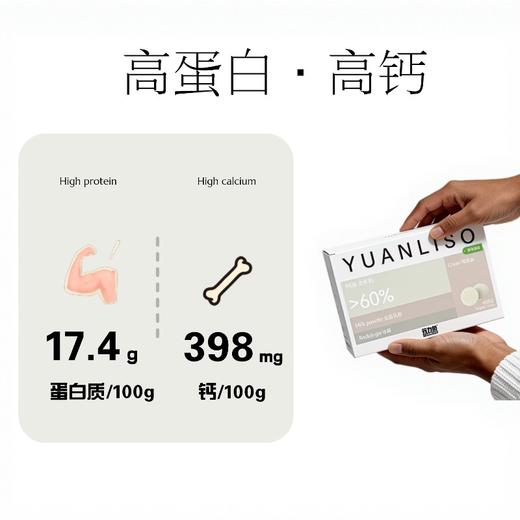 元力兽烤奶豆豆 商品图2