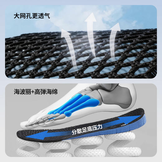 蓝鸥盾夏季大网孔透气劳保鞋男防砸防刺安全鞋升级4.0㎜凯夫拉底 商品图6