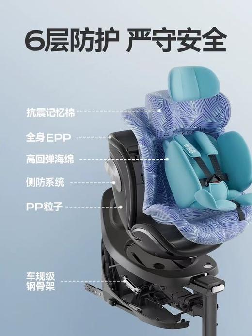 虎贝尔儿童安全座椅X360pro 商品图2