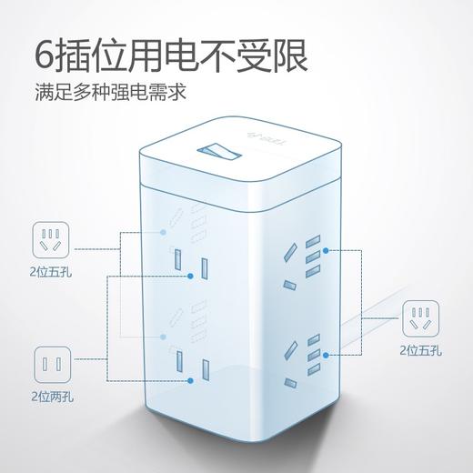 公牛 抗电涌魔方插座GNV-TQU006 商品图6