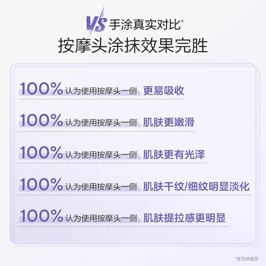 欧诗漫御纹电动按摩头眼霜| 20ml/支 商品图4