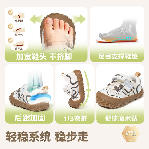 EBMINI英贝米尼宝宝学步鞋2026春季新款加宽不挤脚男小孩童鞋女童室内鞋16-27★ 商品图3