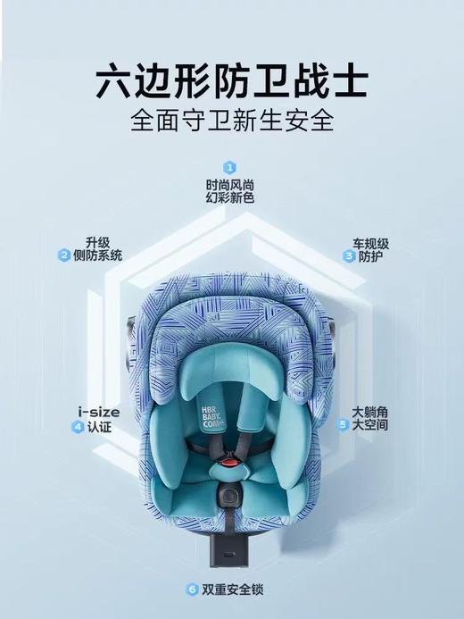 虎贝尔儿童安全座椅X360pro 商品图5