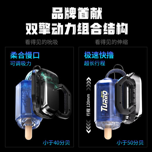 【新品】Easy Live电玩2代百里涵伸缩吸吮手柄RPG剧情飞机杯 商品图4