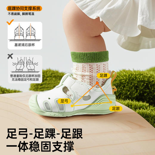 基诺浦机能鞋夏季关键鞋蝉翼系列GB2427 商品图5