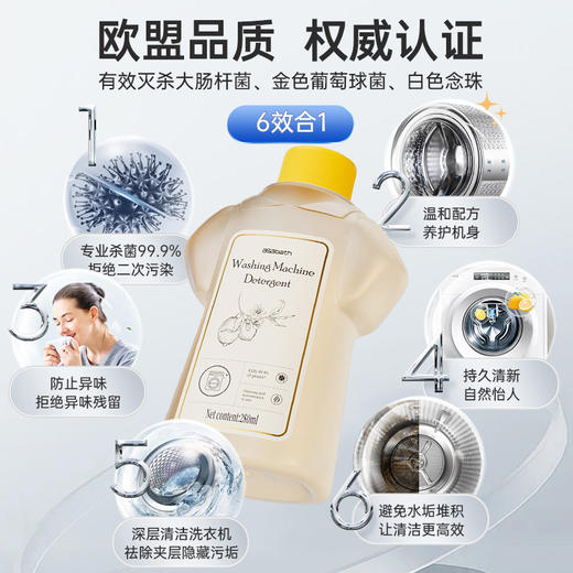【芬兰百年品牌】asabath洗衣机清洁剂 一键自洁 排出10年脏水 除菌+去味+清洁+护机 抗菌不伤机 一瓶多用 280ml/瓶 商品图4