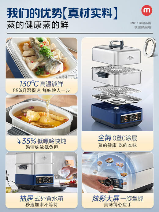 摩飞不锈钢电蒸锅多功能家用大容量蒸炖锅全自动预约电蒸烤箱 MR1178 商品图1