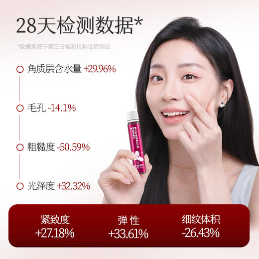 【华东医药】善要素 PQQ胶原蛋白三肽 商品图2