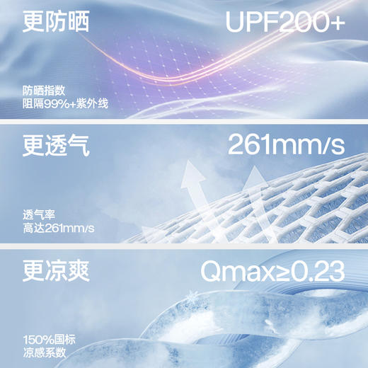 【超值特价，小野和子修身款防晒衬衫】收腰显瘦衬衫设计，好看不易皱，办公通勤一键切换 商品图2