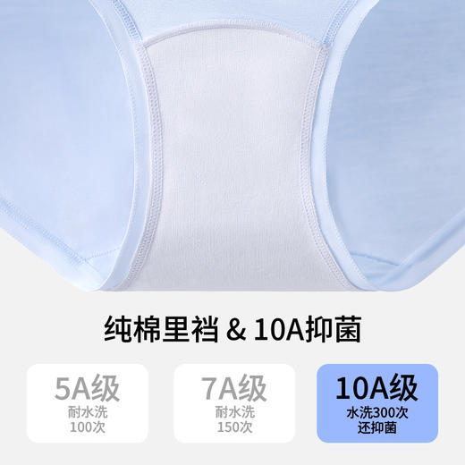 内茵女士莫代尔内裤|60支莫代尔，轻薄透气，裸感舒适 商品图3