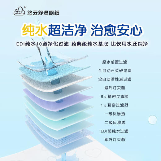B1F【日用】悠云舒湿厕纸  规格：80片（取货日期：4/2-4/6） 商品图1