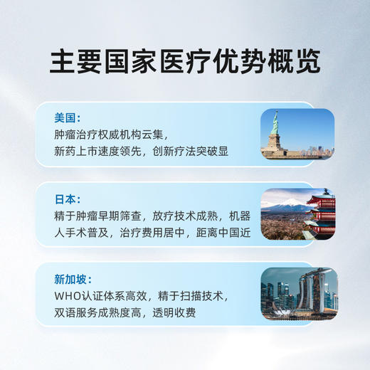 MSH境外就医安排服务   预约保证金 1元 商品图3