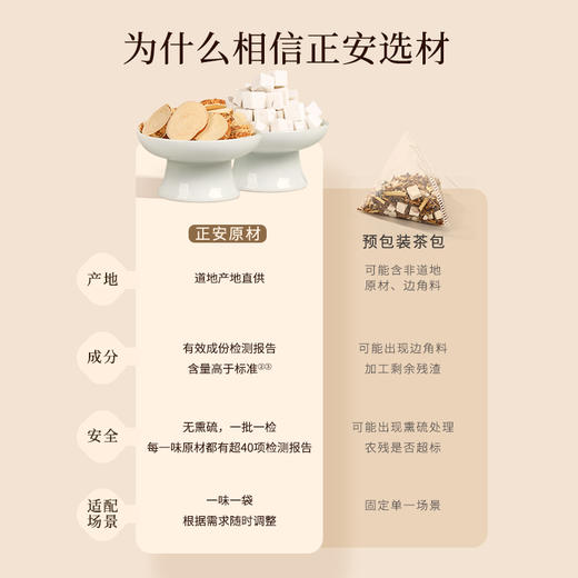 fx【家庭】茯苓清舒茶  五指毛桃茯苓茶 日常饮用 炖汤食材 商品图1