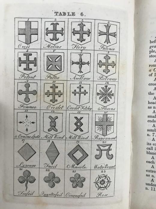1845年 休·克拉克《纹章学导论》 48幅版画插图 漆布精装36开 商品图6