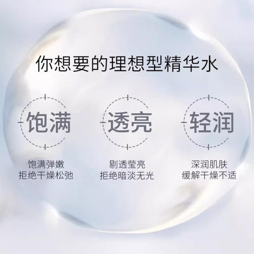 【专柜版】赫莲娜至美琉光恒采精萃露 200ml 商品图2