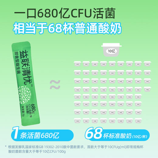 【华东医药】善要素 益联清忧即食型益生菌粉 40g*3 商品图3