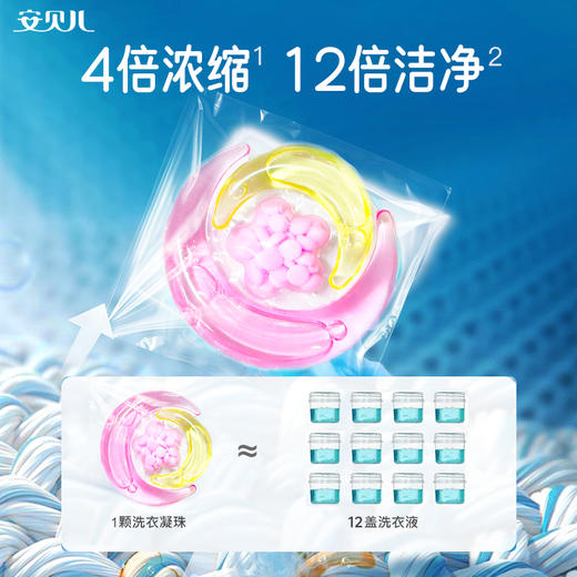 香水玫瑰3D洗衣凝珠72粒 (3腔洗衣凝珠） 商品图2