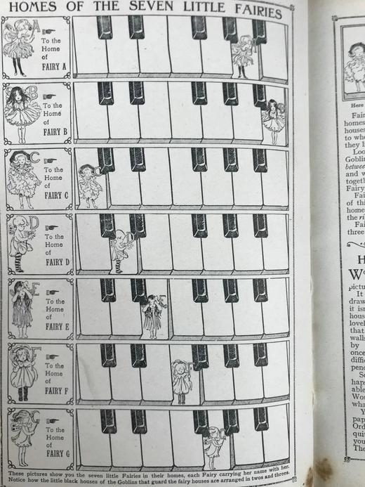 约20世纪早期 儿童百科全书（8卷） 数千幅插图 精装18开 商品图9