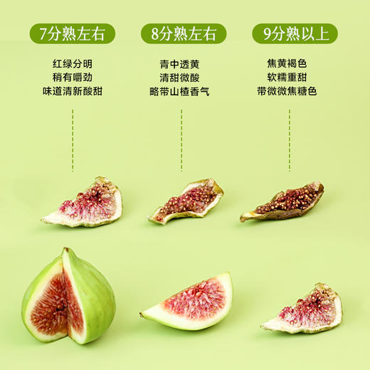 逢食果干解腻三宝 无核西梅干108g+无花果干80g+山楂条308g 商品图11