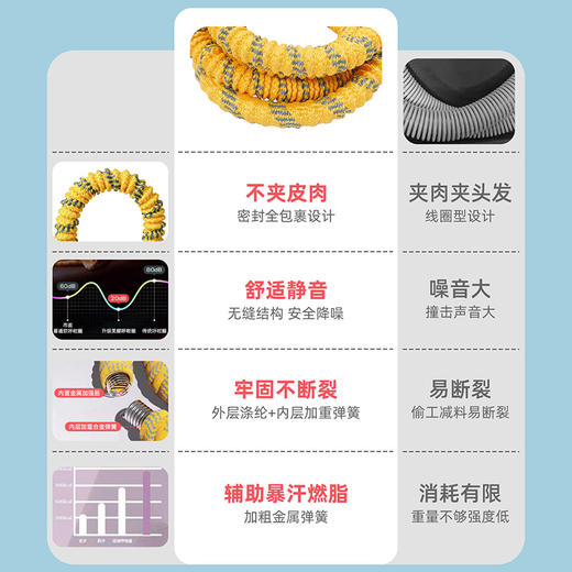 【秒杀】⛺凯速KANSOON | 凯速软式呼啦圈 商品图2