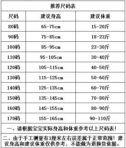 简直是“夏日救星”降临🌞！短袖+冰袖【巴鲁熊纯棉防晒袖假两件】 宝宝的娇嫩肌肤怎能被紫外线“偷袭”？ 从面料到设计，每一寸细节都藏着妈妈的爱与智慧～ 商品图11