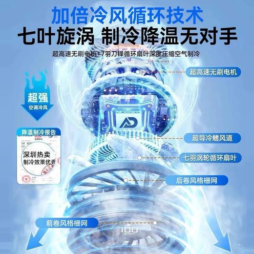 积分免费兑：Azeada【100档爆风力丨智能触屏调档】桌面usb小风扇办公室学生宿舍车载立式小型家用电风扇台式制冷电扇 商品图2