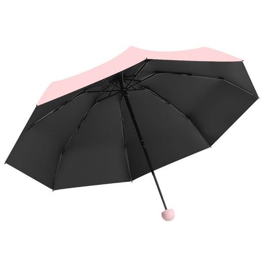 【可以放口袋里的遮阳伞】五折全遮光防晒胶囊伞 UPF50+ 阻隔99.5%的紫外线 黑胶隔热防晒 收缩仅手掌大小 收纳方便 赠胶囊盒 商品图4