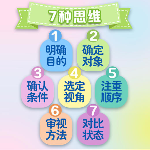 数学思维课堂：解读小学生7种数学思维，一通百通！ 商品图1