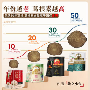 多跃10年有机野生葛根粉非遗特产正品天然葛粉不添加蔗糖营养冲饮代餐 /水饮冲调 /冲饮谷物 /其他冲饮 商品图5